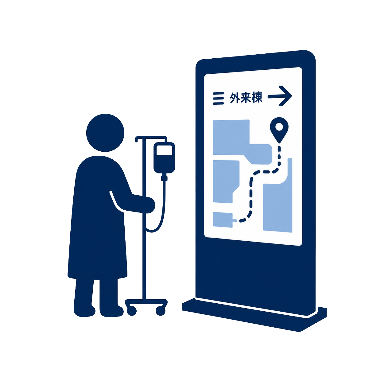 館内案内・サイトへの誘導